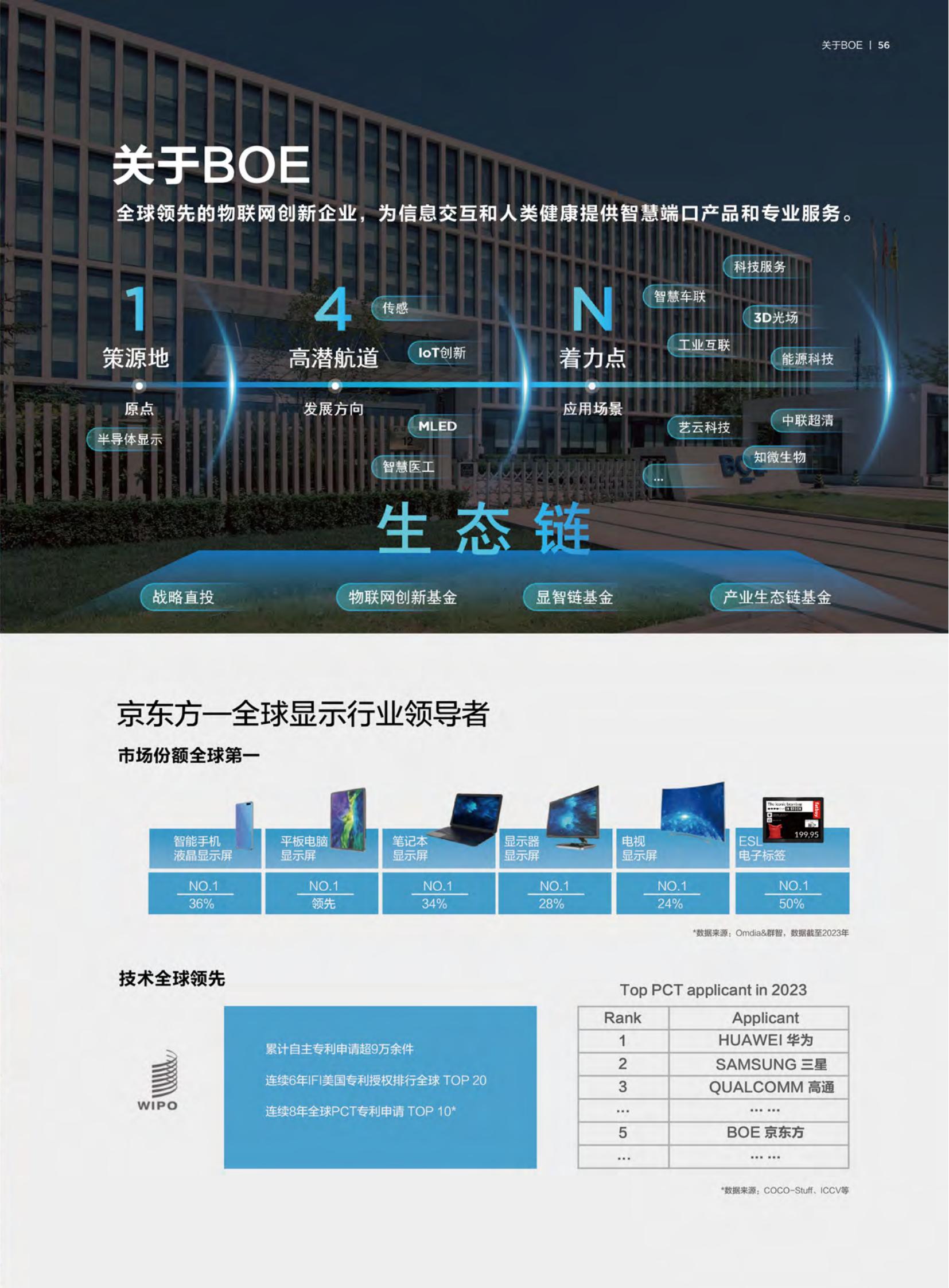 艺云科技数字展陈产品手册
