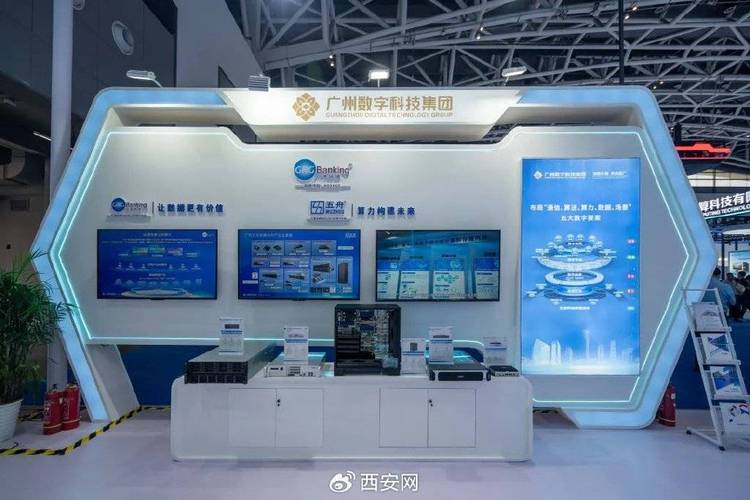 数聚西安,智造未来